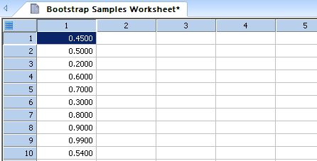 Creates a number of bootstrap samples (sampling with replacement) of a user-selected column of worksheet data *