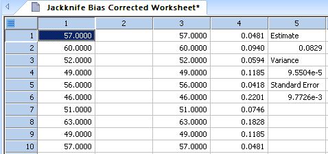 Jackknife Method with Bias Correction to Estimate Variance of a Statistic *